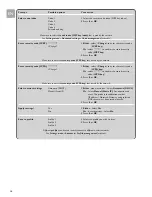 Preview for 14 page of Philips SLA5520/00 User Manual