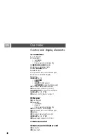 Preview for 4 page of Philips SLV5400 User Manual