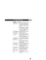 Preview for 11 page of Philips SLV5400 User Manual