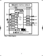 Preview for 5 page of Philips SM30 User Manual