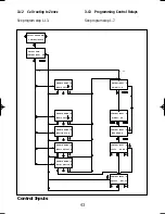 Preview for 45 page of Philips SM30 User Manual