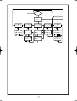 Preview for 65 page of Philips SM30 User Manual