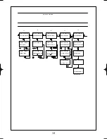 Preview for 66 page of Philips SM30 User Manual