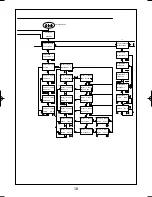 Preview for 68 page of Philips SM30 User Manual