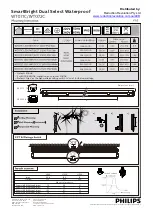 Предварительный просмотр 1 страницы Philips SmartBright Dual Select Waterproof Mounting Instruction