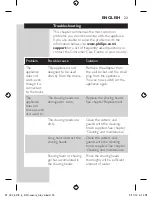 Preview for 23 page of Philips SmartClick YS527 User Manual