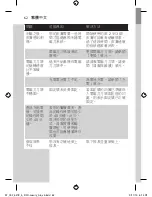 Preview for 62 page of Philips SmartClick YS527 User Manual