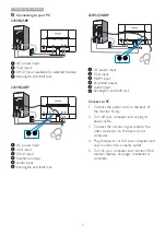 Preview for 7 page of Philips SmartControl Lite 233V5QABP User Manual