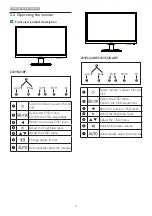 Preview for 8 page of Philips SmartControl Lite 233V5QABP User Manual