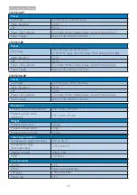 Preview for 20 page of Philips SmartControl Lite 233V5QABP User Manual