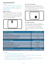 Preview for 32 page of Philips SmartControl Lite 233V5QABP User Manual