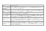 Preview for 21 page of Philips SmartSleep HH1607/02 Manual