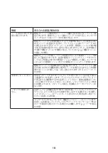 Предварительный просмотр 19 страницы Philips SmartSleep SP3710/15 Manual