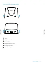 Preview for 7 page of Philips SMP4000 User Manual