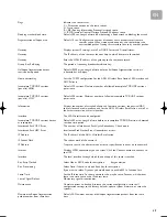 Preview for 39 page of Philips SNA6500 User Manual