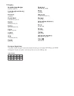 Preview for 2 page of Philips SNK5600 User Manual