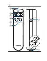 Preview for 2 page of Philips SNP3000/10 User Manual