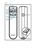 Preview for 2 page of Philips SNP3000U/10 User Manual