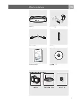 Preview for 4 page of Philips SNR6500 User Manual