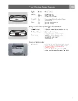 Preview for 6 page of Philips SNR6500 User Manual