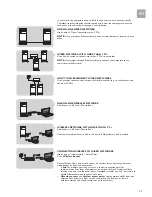 Предварительный просмотр 17 страницы Philips SNU6600 User Manual