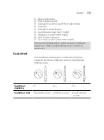 Предварительный просмотр 335 страницы Philips sonicare 2000 Series Manual