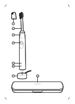 Preview for 3 page of Philips sonicare 3000 Series Manual