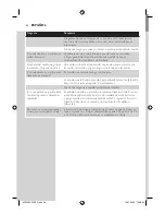 Preview for 24 page of Philips Sonicare 700 series Instructions Manual