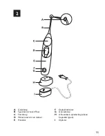 Предварительный просмотр 55 страницы Philips Sonicare AirFloss 100 series User Manual