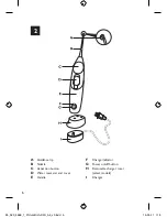 Предварительный просмотр 6 страницы Philips Sonicare Airfloss HX8111/02 User Manual