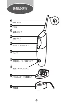 Предварительный просмотр 6 страницы Philips Sonicare AirFloss Ultra HX8622/01 Manual