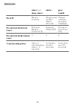 Preview for 41 page of Philips sonicare DiamondClean 9000 Series Manual