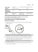 Preview for 89 page of Philips Sonicare DiamondClean 9000 Manual