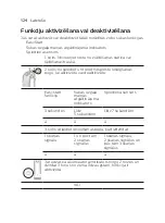 Preview for 124 page of Philips Sonicare DiamondClean 9000 Manual