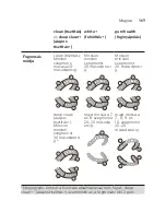 Preview for 169 page of Philips Sonicare DiamondClean 9000 Manual