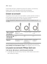 Preview for 190 page of Philips Sonicare DiamondClean 9000 Manual