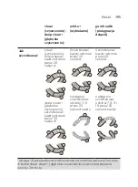 Preview for 195 page of Philips Sonicare DiamondClean 9000 Manual