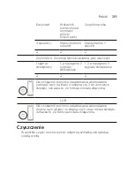 Preview for 201 page of Philips Sonicare DiamondClean 9000 Manual