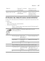 Preview for 227 page of Philips Sonicare DiamondClean 9000 Manual