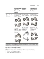 Preview for 273 page of Philips Sonicare DiamondClean 9000 Manual