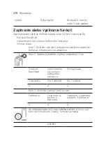 Preview for 278 page of Philips Sonicare DiamondClean 9000 Manual