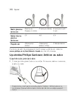 Preview for 292 page of Philips Sonicare DiamondClean 9000 Manual