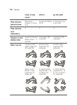 Preview for 296 page of Philips Sonicare DiamondClean 9000 Manual