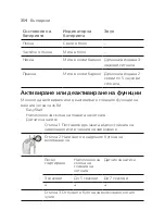 Preview for 354 page of Philips Sonicare DiamondClean 9000 Manual