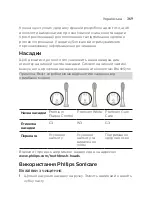 Preview for 369 page of Philips Sonicare DiamondClean 9000 Manual