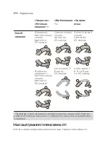 Preview for 374 page of Philips Sonicare DiamondClean 9000 Manual