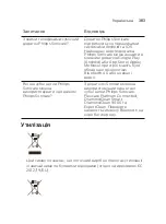 Preview for 383 page of Philips Sonicare DiamondClean 9000 Manual