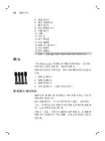 Preview for 28 page of Philips Sonicare DiamondClean Smart HX9924/12 Manual