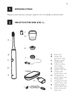 Preview for 5 page of Philips Sonicare DiamondClean Quick Manual