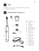 Preview for 61 page of Philips Sonicare DiamondClean Quick Manual